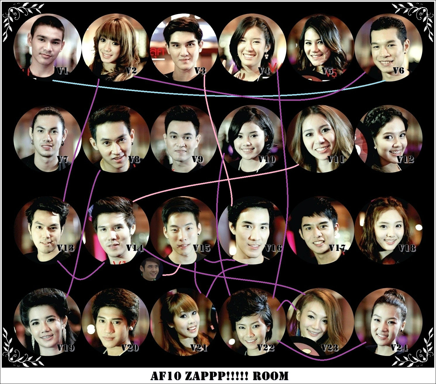 คู่จิ้น... สัมพันธ์ซับซ้อนในบ้าน AF 10