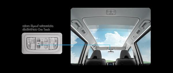 คลิกชมภาพต่อไป