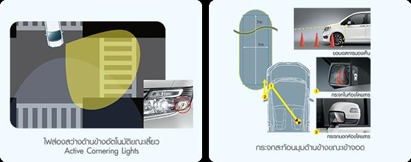 คลิกชมภาพต่อไป