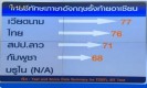 H อาเซียน