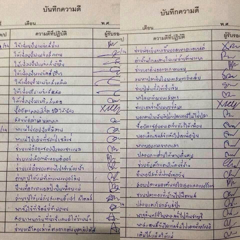 ชาวเน็ตเล่นสนุกโพสต์แชร์ “สมุดพกความดี“ ตามไอเดีย ศธ.
