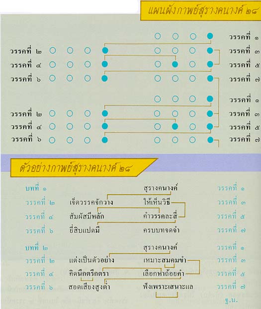 กลอน