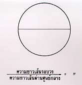 วงกลม (Circle)
