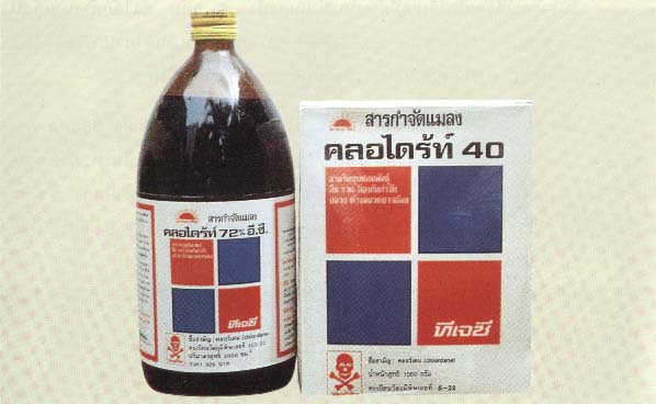 ยาฆ่าแมลง พวก Halogenated Hydrocarbon หรือออร์กะโนคลอรีน (Organochlorine)
