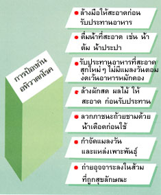 อหิวาตกโรค