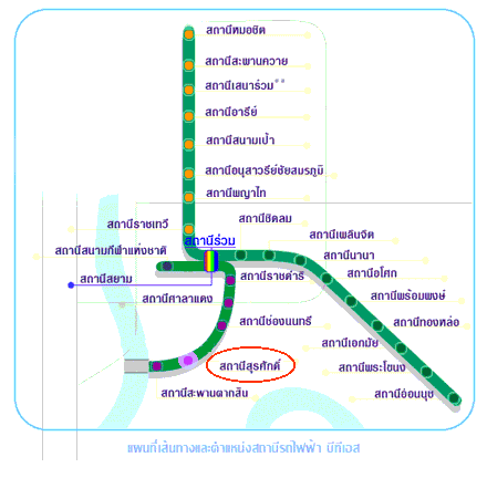 เส้นทางรถไฟฟ้า
