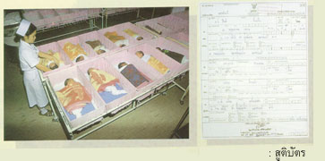 พระราชบัญญัติที่เกี่ยวข้องกับชีวิตประจำวันของคนในสังคม
