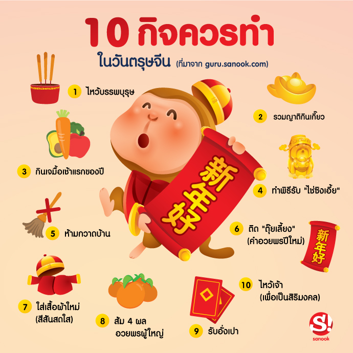 10 กิจที่ต้องทำ วันตรุษจีน