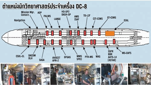 ผ่าแผน"นาซ่า"ลุยอู่ตะเภา2เดือนใช้งบ900 ล้าน