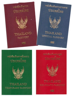 ลักษณะ สีของพาสปอร์ด