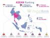 สถิติการเติบโตของผู้ใช้ Facebook ในไทย และช่วงเวลาไหนคนใช้ facebook มากสุด?