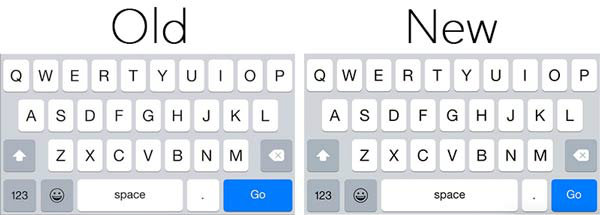 iOS-8.3-Keyboard
