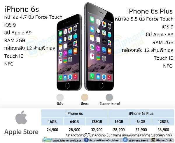 iPhone 6s Price in Thailand