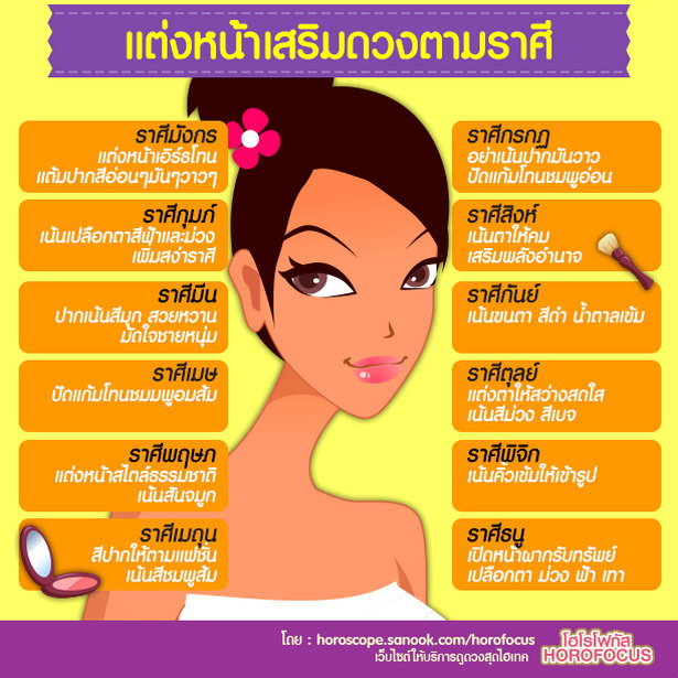 ดวงราศี