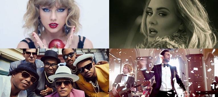 Top 10 เพลงสากลสุดฮิตประจำปี 2015
