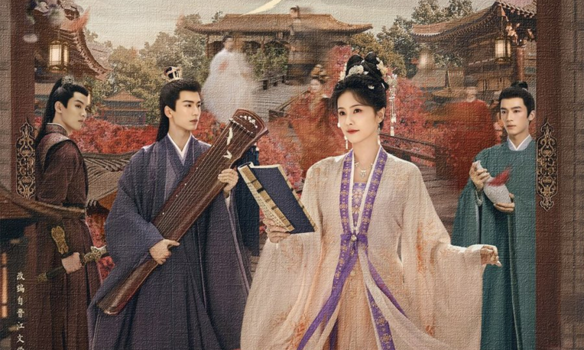 เรื่องย่อ เล่ห์รักวังคุนหนิง Story of Kunning Palace ซีรีส์จีนย้อนยุค iQIYI