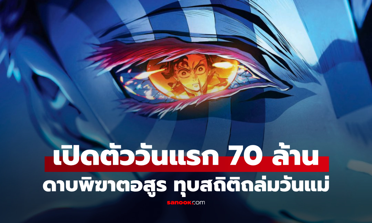 ดาบพิฆาตอสูร ภาคปราสาทไร้ขอบเขต เปิดตัววันแรก 70 ล้าน ฟาดรายได้เปิดตัวสูงสุดแห่งปี 2025