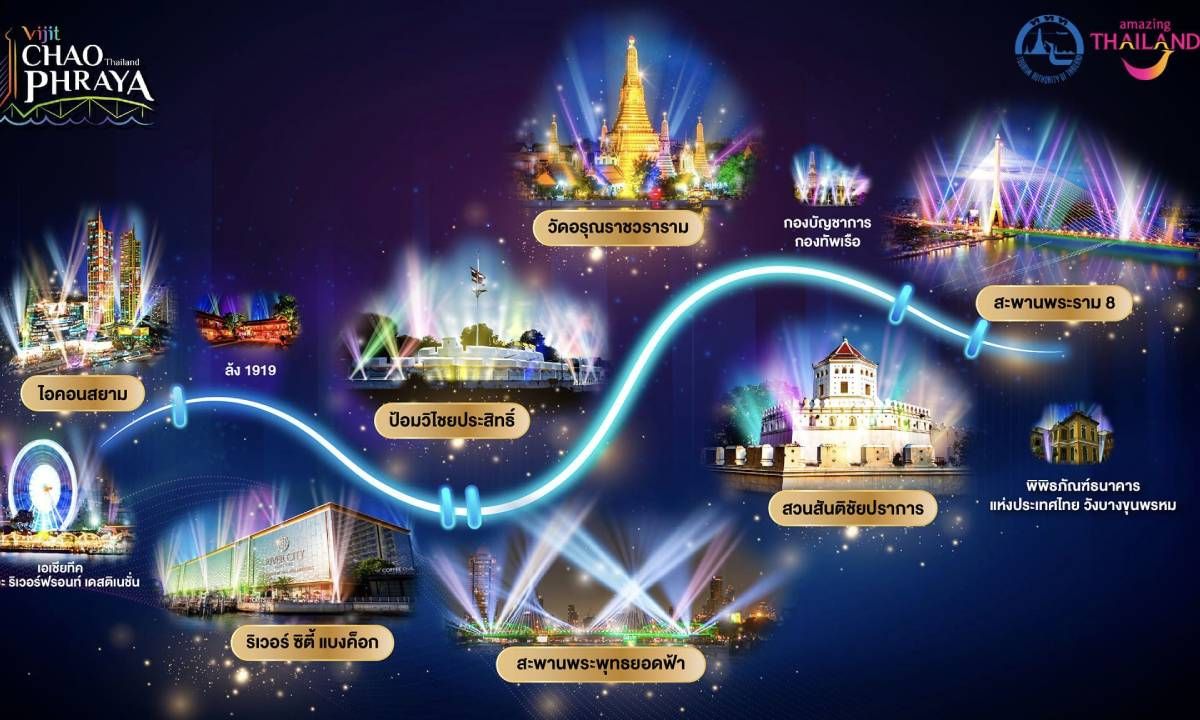 งานวิจิตรเจ้าพระยา 2023 แสง สีอลังการ 7 จุดริมเจ้าพระยาตลอดเดือนธันวาคม