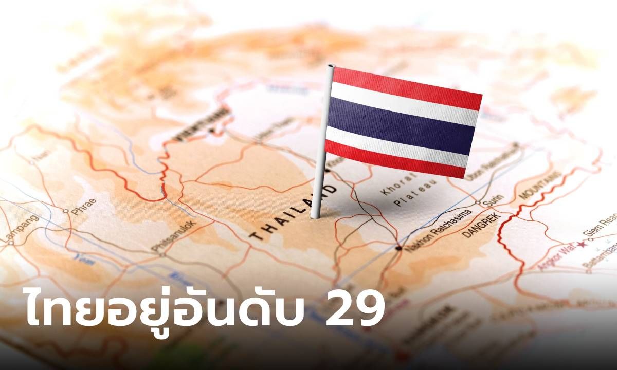 สวิตฯ คว้าอันดับ 1 ประเทศดีที่สุดในโลกปี 2023 ไทยอยู่อันดับ 29